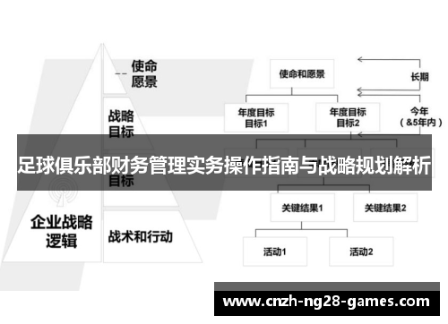 足球俱乐部财务管理实务操作指南与战略规划解析