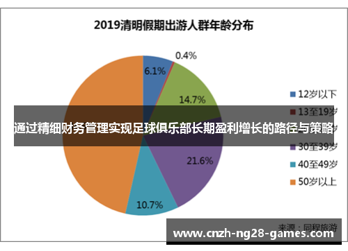 通过精细财务管理实现足球俱乐部长期盈利增长的路径与策略