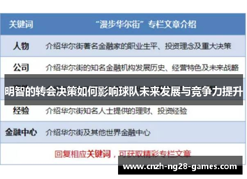 明智的转会决策如何影响球队未来发展与竞争力提升