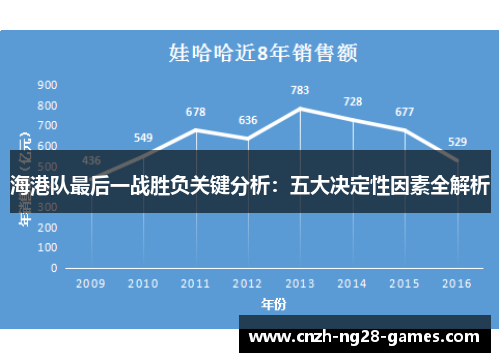 海港队最后一战胜负关键分析：五大决定性因素全解析