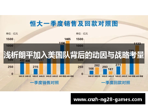 浅析朗平加入美国队背后的动因与战略考量