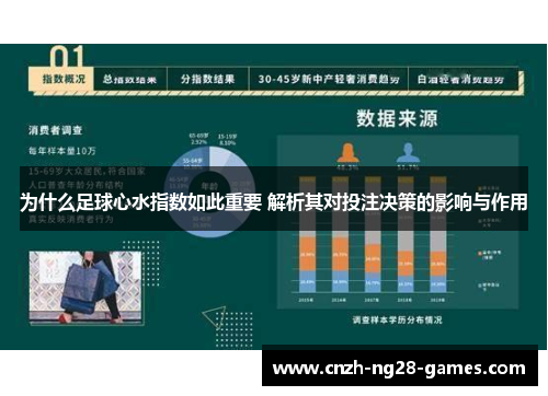 为什么足球心水指数如此重要 解析其对投注决策的影响与作用