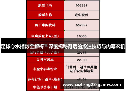 足球心水指数全解析：深度揭秘背后的投注技巧与内幕玄机