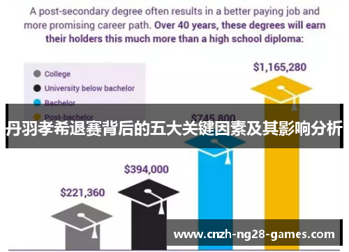 丹羽孝希退赛背后的五大关键因素及其影响分析
