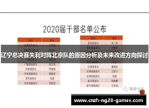 辽宁总决赛失利对阵北京队的原因分析及未来改进方向探讨