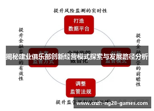 揭秘建业俱乐部创新经营模式探索与发展路径分析
