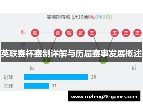 英联赛杯赛制详解与历届赛事发展概述 英联赛杯赛制详解与历届赛事发展概述