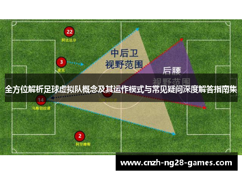 全方位解析足球虚拟队概念及其运作模式与常见疑问深度解答指南集 全方位解析足球虚拟队概念及其运作模式与常见疑问深度解答指南集