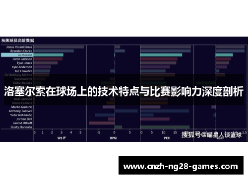洛塞尔索在球场上的技术特点与比赛影响力深度剖析