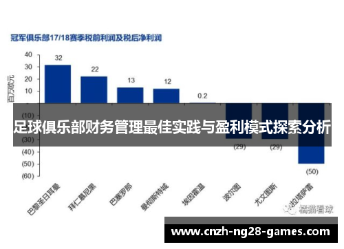足球俱乐部财务管理最佳实践与盈利模式探索分析 足球俱乐部财务管理最佳实践与盈利模式探索分析