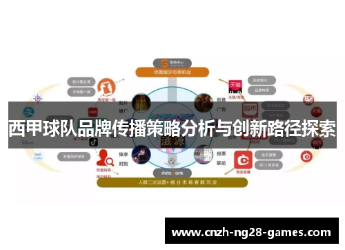 西甲球队品牌传播策略分析与创新路径探索